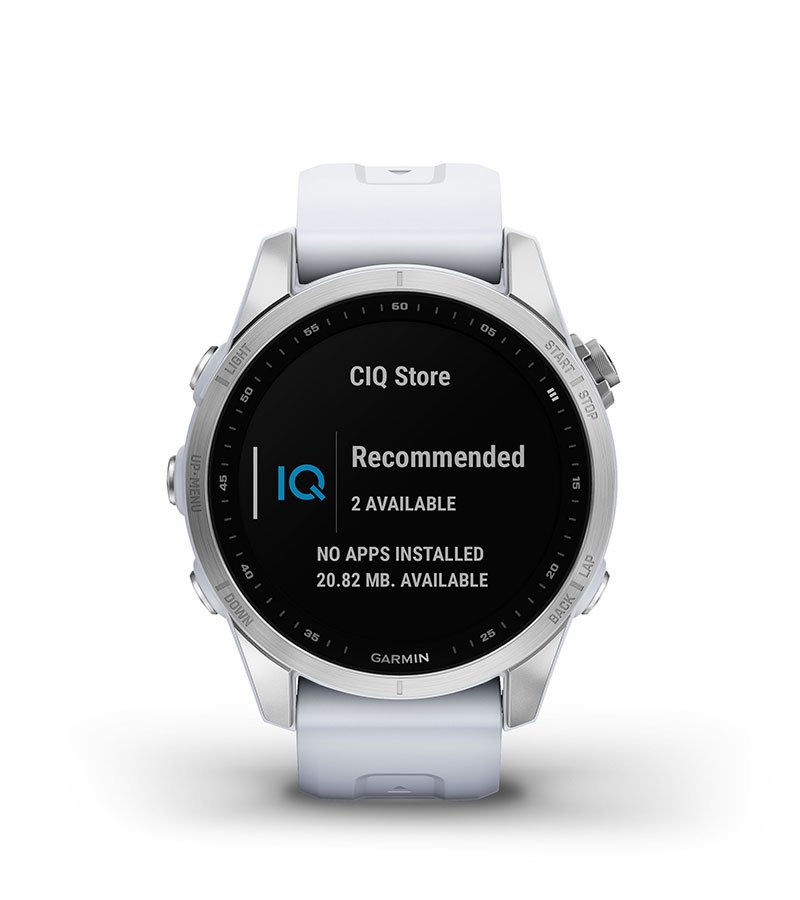 ������� Connect IQ