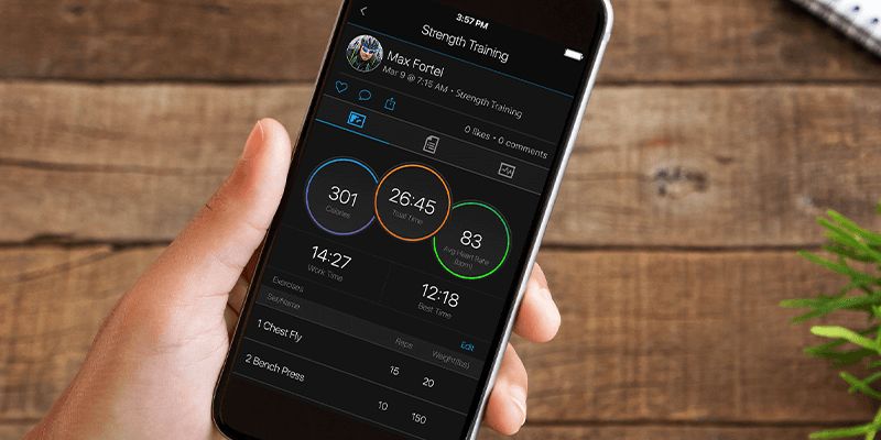 �������������� ���������� � ������������ ���� � ���������� Garmin 