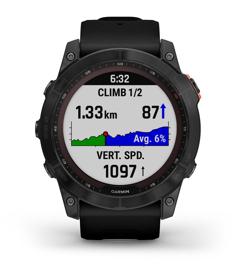 ������� ClimbPro