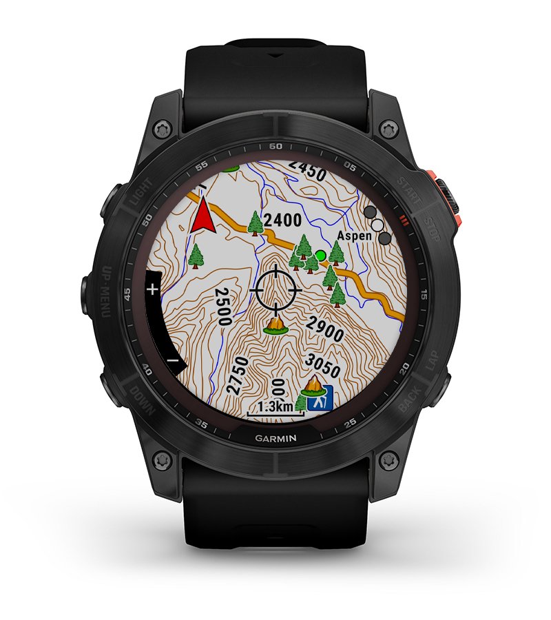 ��������� ���������� ������ GNSS